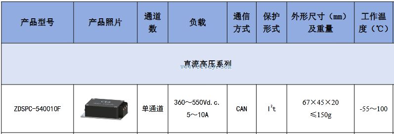 ZDSPC-540010F�͹�̬���ʿ�������������