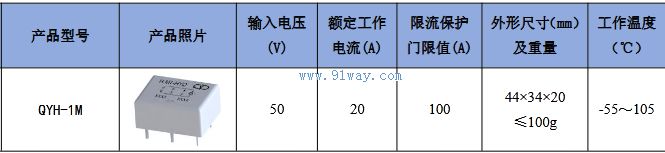 QYH-1M����ӿ������������������