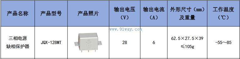 JQX-128MT�������Դȱ�ౣ������������