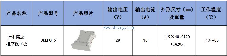 Technical parameters of JKBHQ-5 three-phase power phase sequence protector