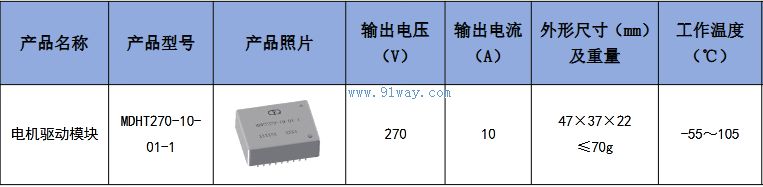 MDHT270-10-01-1�͵������ģ�鼼������