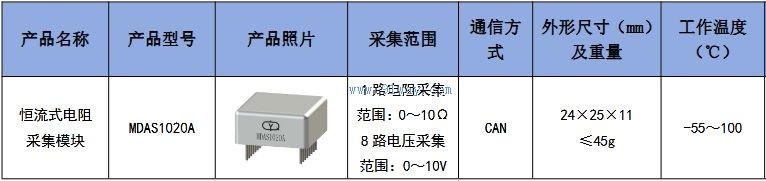 MDAS1020A�ͺ���ʽ����ɼ�ģ�鼼������