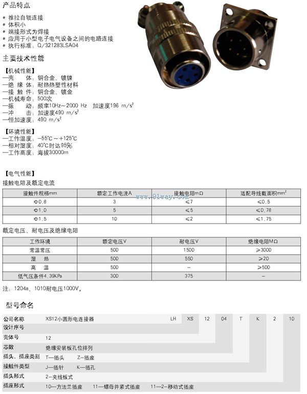 XS12СԲ�ε���������������