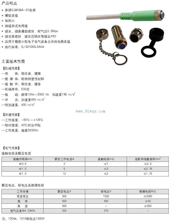 YQ12СԲ�ε���������������