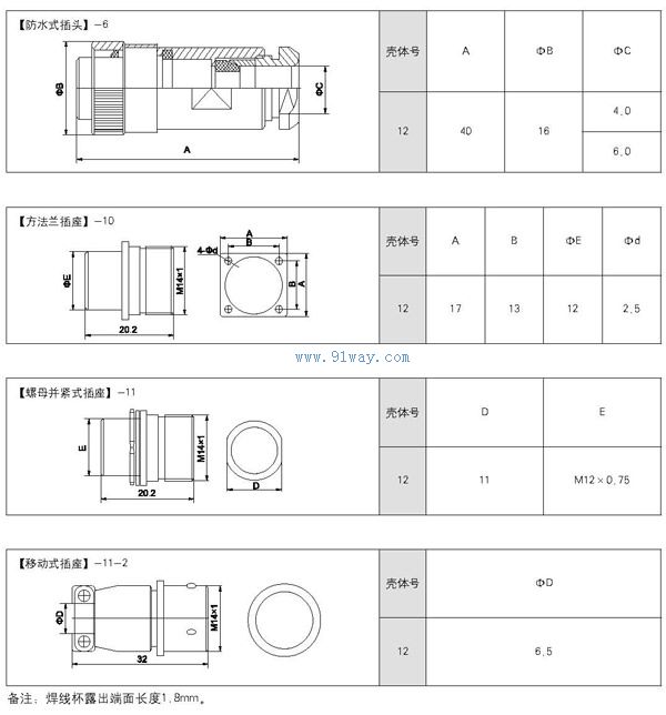 YQ12СԲ�ε���������װ�ߴ�