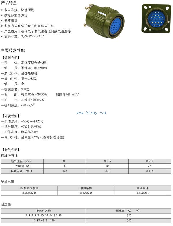 Y2ϵ��Բ�ε���������������