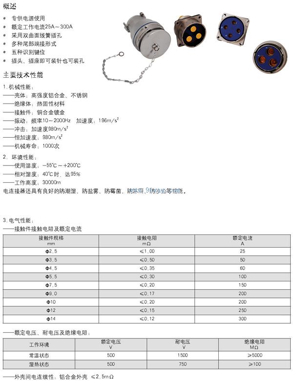 XCD(Y55D)��Դϵ��Բ�ε���������������