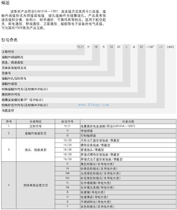 YL11Բ�ε���������������