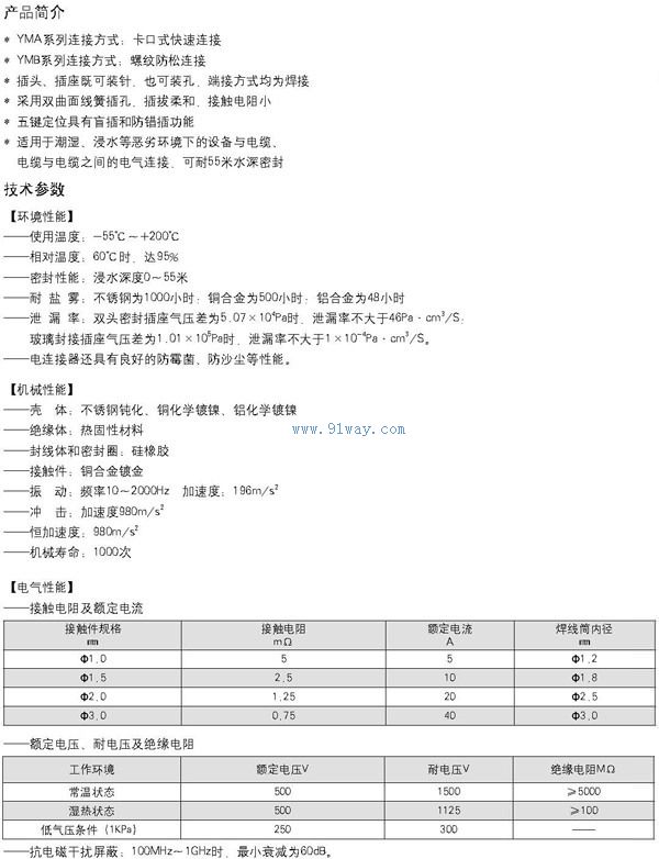 YMA,YMBϵ���͸�ʴ��ˮԲ�ε���������������