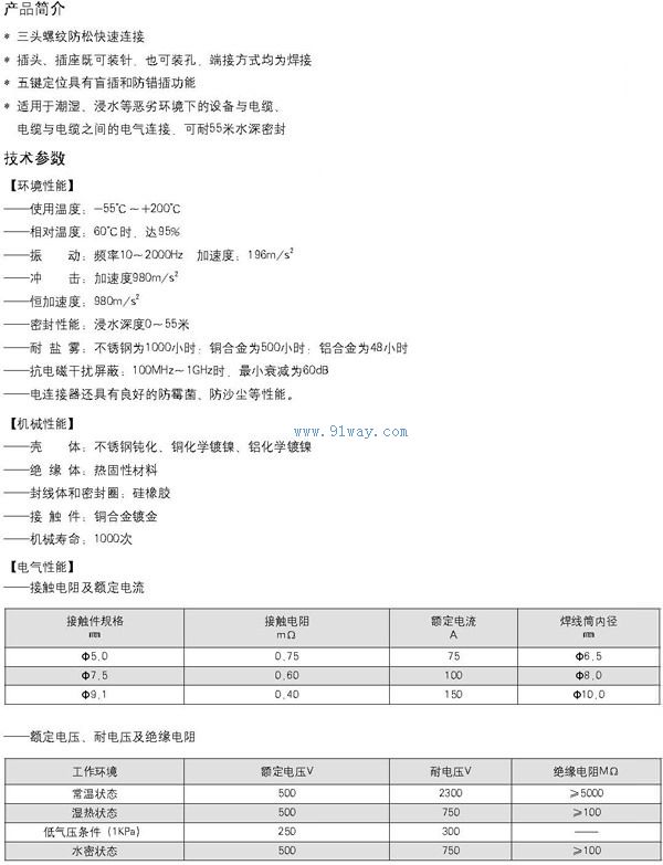 YMDϵ���͸�ʴ��ˮ��Դ��������������