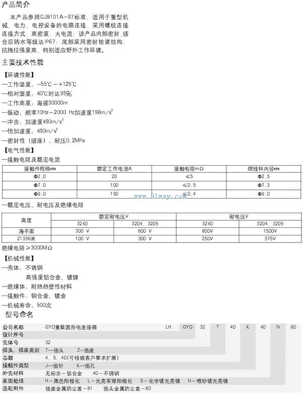 GYD����Բ�ε���������������