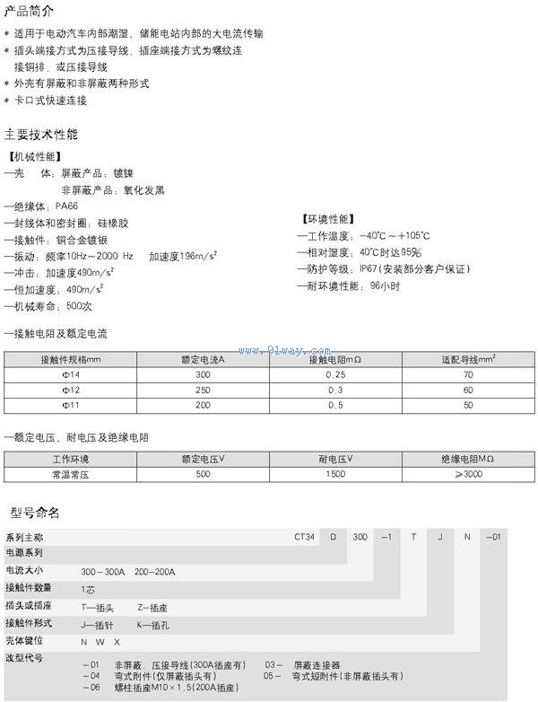 CT34D��о���������������������