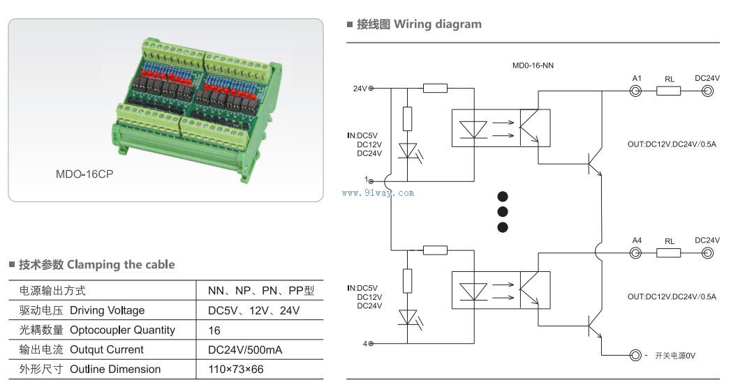 MDO-16-NN��ģ��̵�����������
