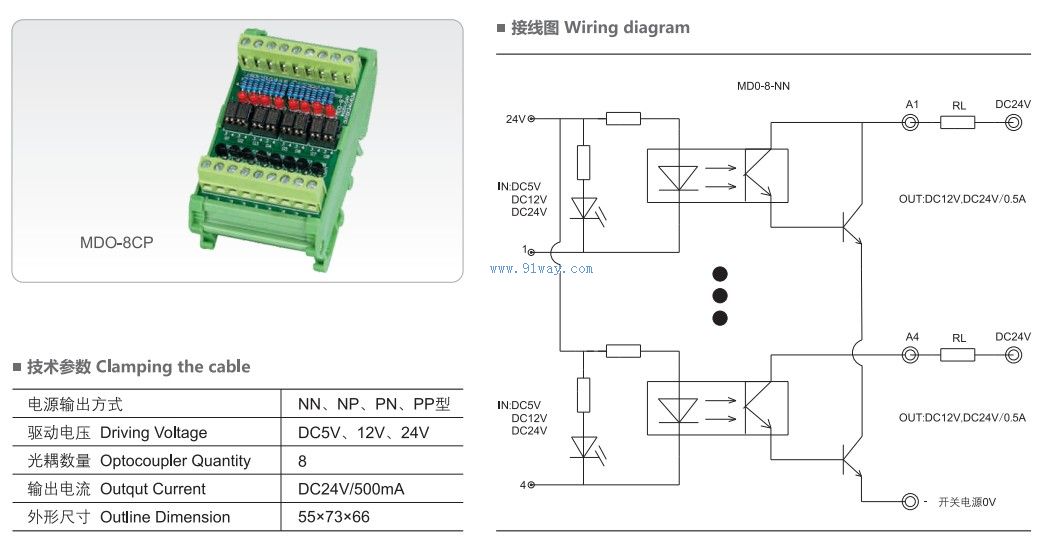 Technical parameters of MDO-8-NN module relay