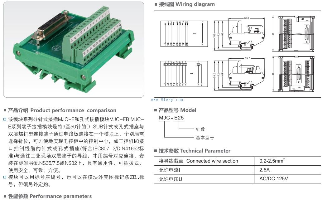 Technical parameters of MJC-E37 and MJC-E37B module relays