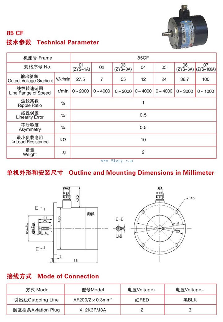 85CFϵ��ϡ������ֱ�����ٷ������������
