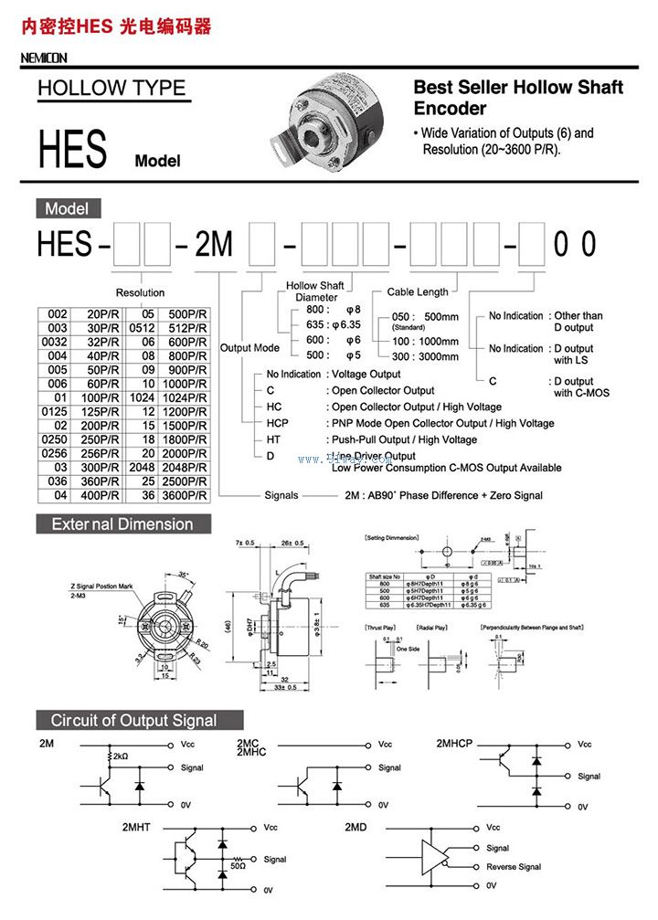 HES (Internal Security Control) Optical Encoder Technical Parameters