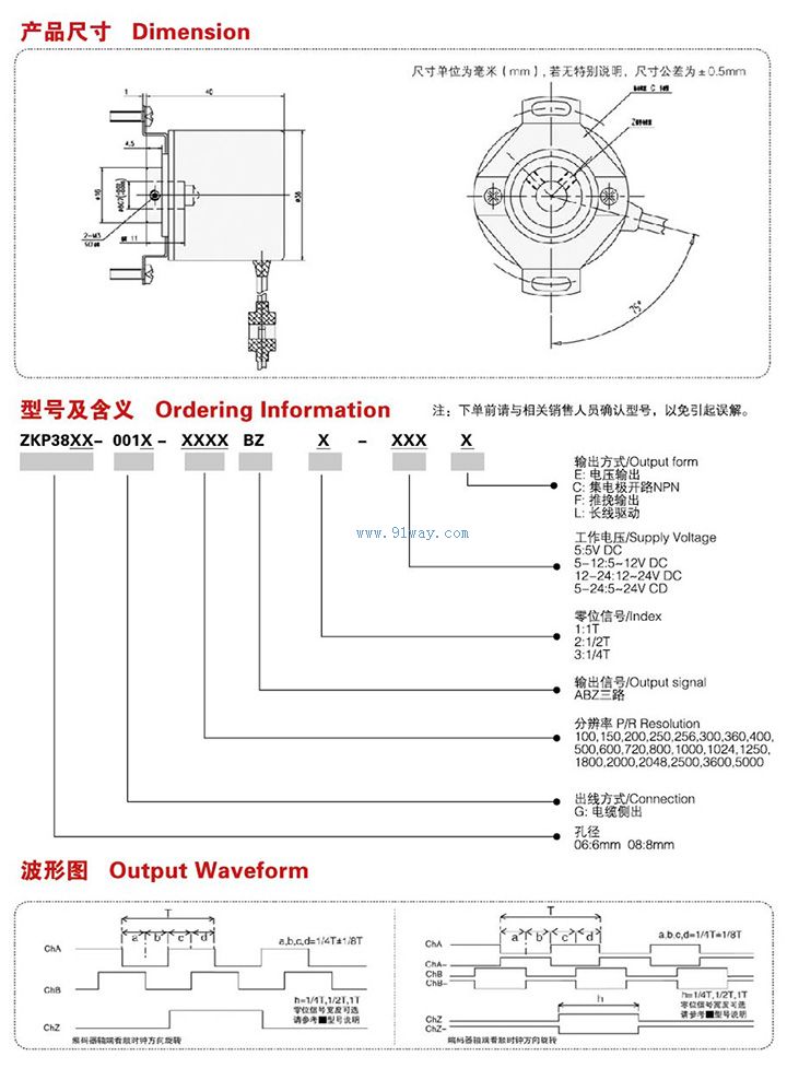 Performance parameters of ZPK3800 incremental encoder