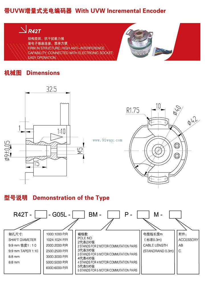 R37T/R42T��UVW����ʽ����������������