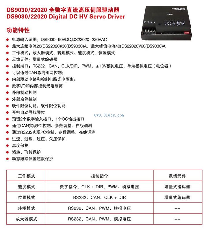 DS9030/22020ȫ����ֱ����ѹ���ŷ���������������