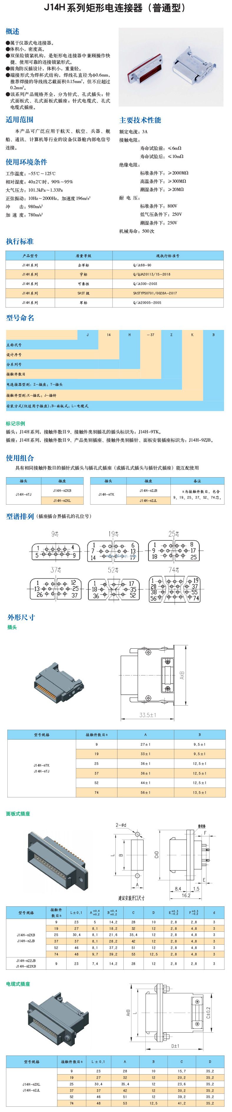 J14Hϵ�о��ε�������(��ͨ��)��������