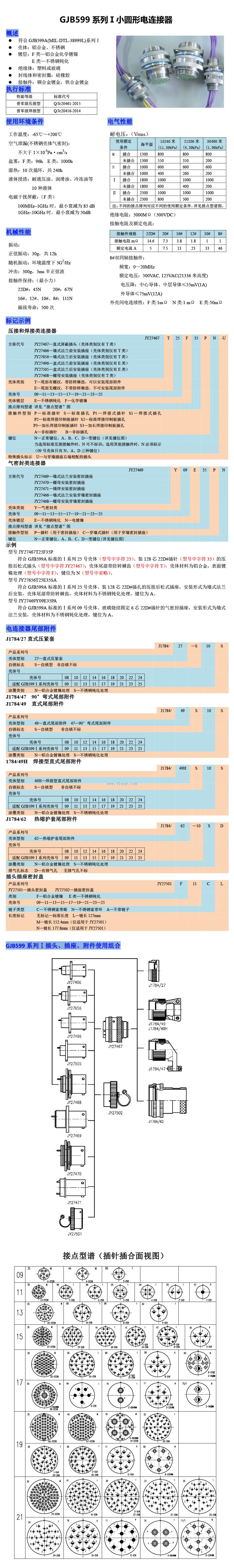 GJB599ϵ��IСԲ�ε���������������