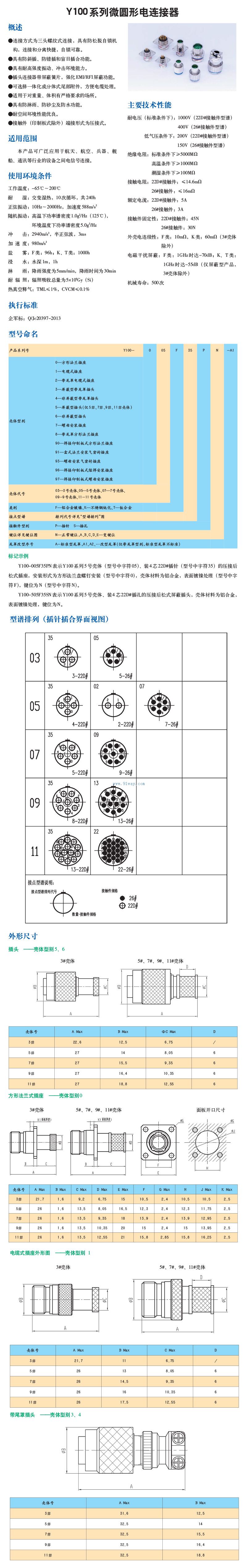 Y100ϵ��΢Բ�ε���������������