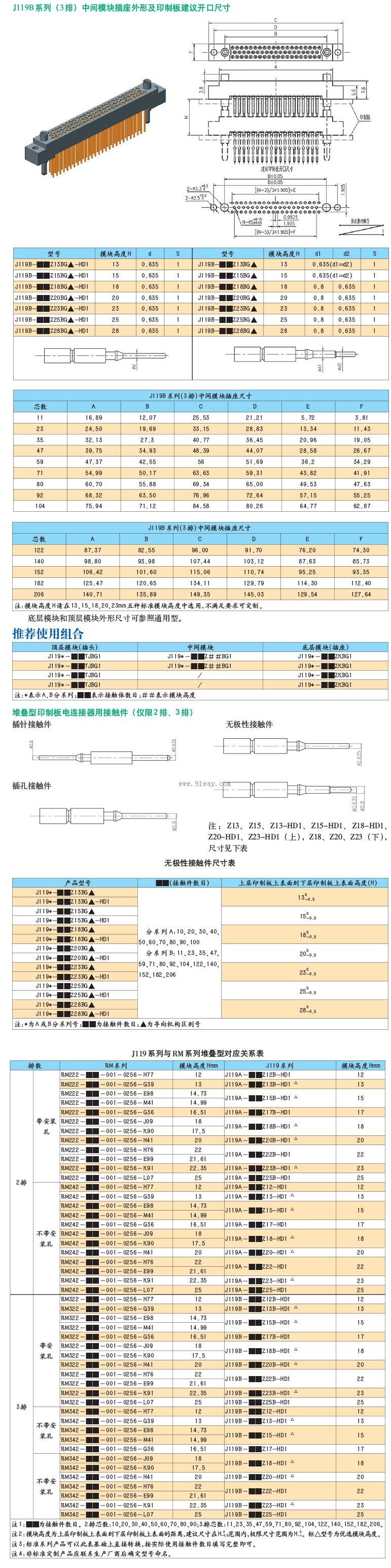 J119ϵ�жѵ���ӡ�ư�����������γߴ�