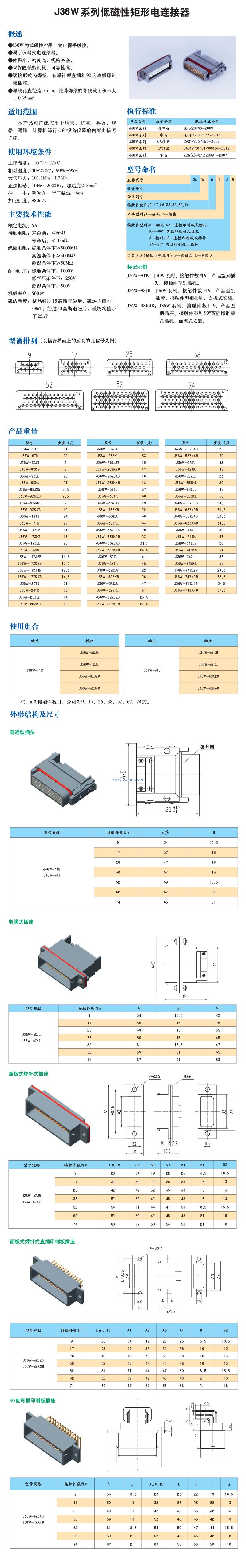 J36Wϵ�еʹ��Ծ��ε���������������