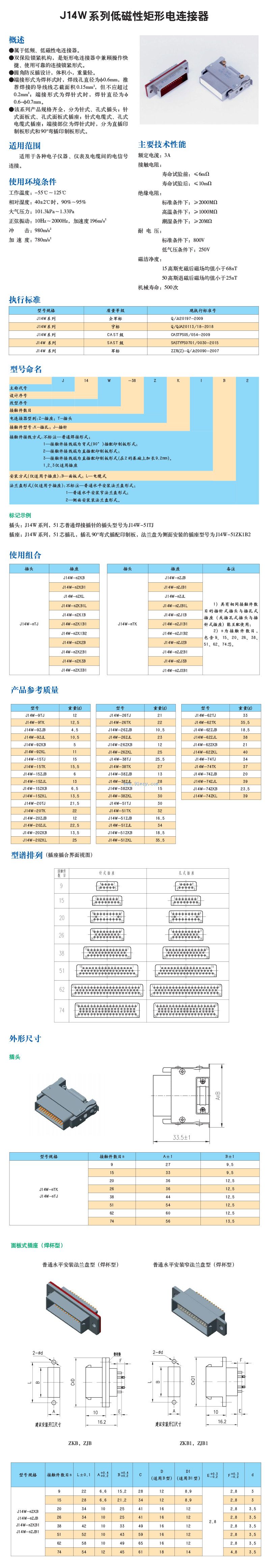 J14Wϵ�еʹ��Ծ��ε���������������