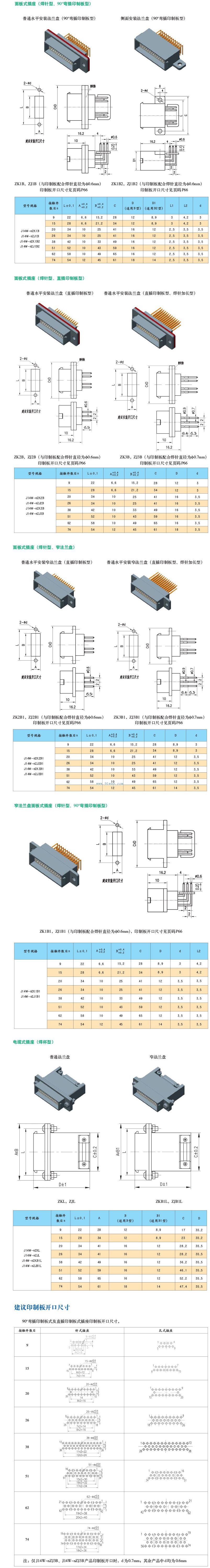 J14Wϵ�еʹ��Ծ��ε����������γߴ�