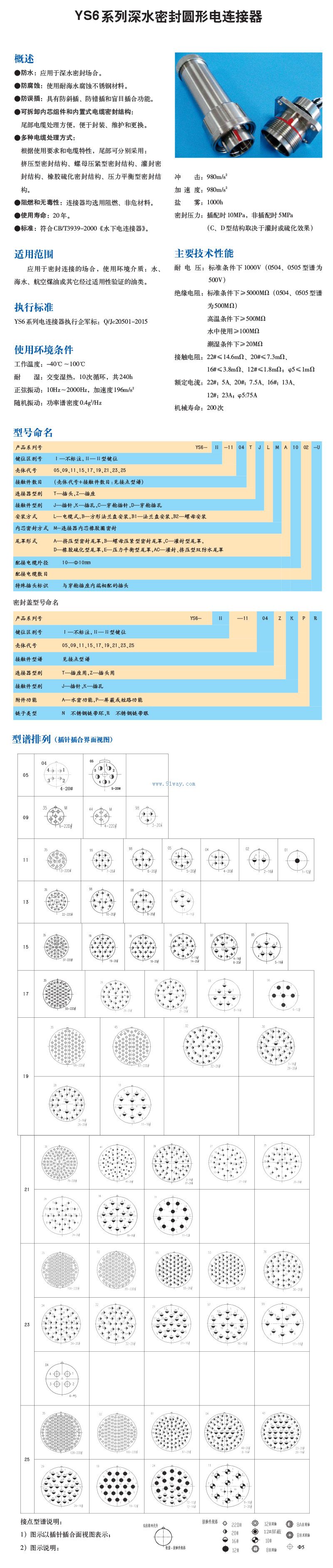 YS6ϵ����ˮ�ܷ�Բ�ε���������������
