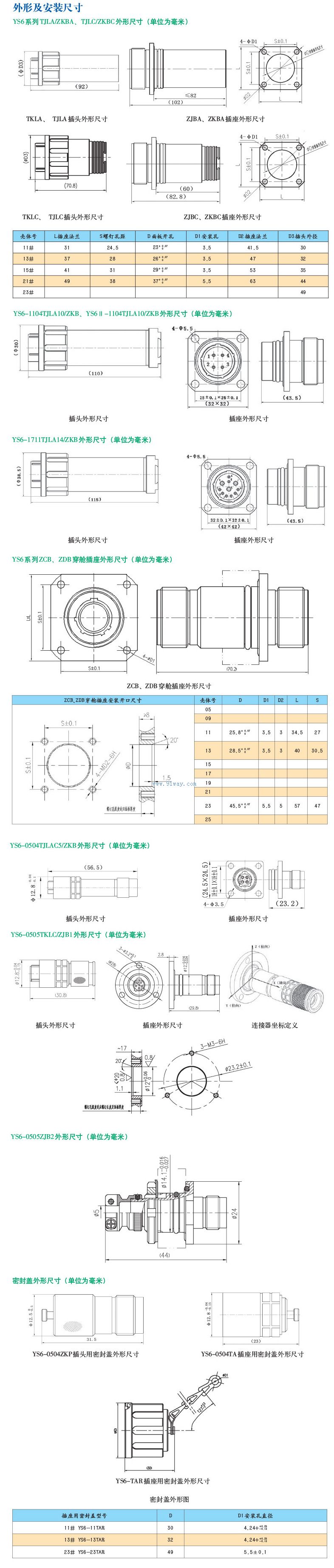 YS6ϵ����ˮ�ܷ�Բ�ε���������װ�ߴ�