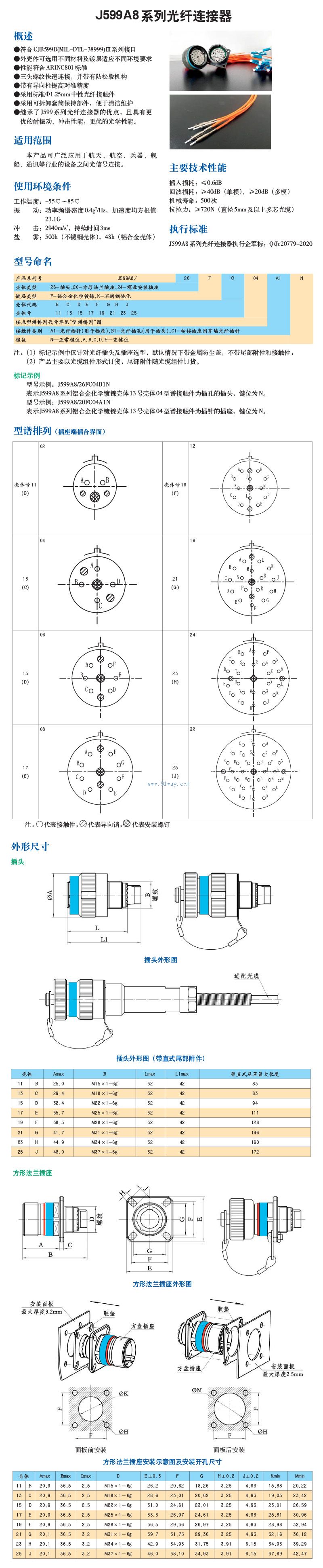 J599A8ϵ�й�����������������