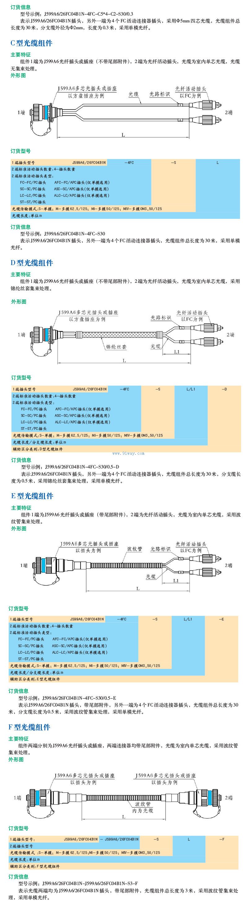 J599A6ϵ�й�����������װ�ߴ�
