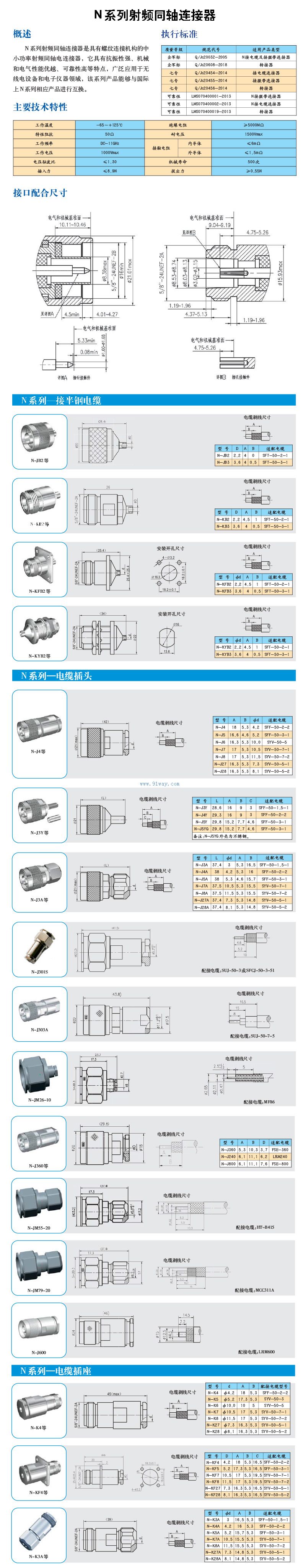 Nϵ����Ƶͬ����������������