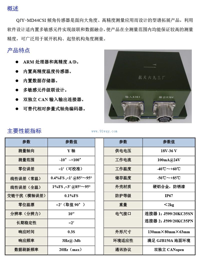 QJY-MD44CSI��Ǵ�������������