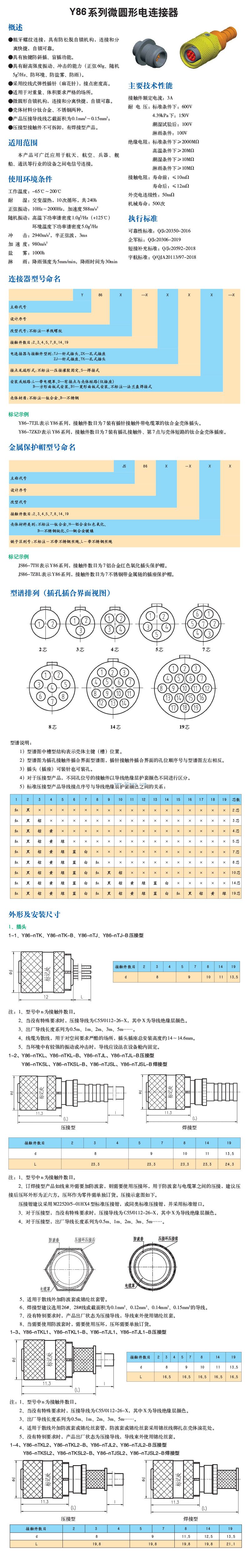 Y86ϵ��΢Բ�ε���������������