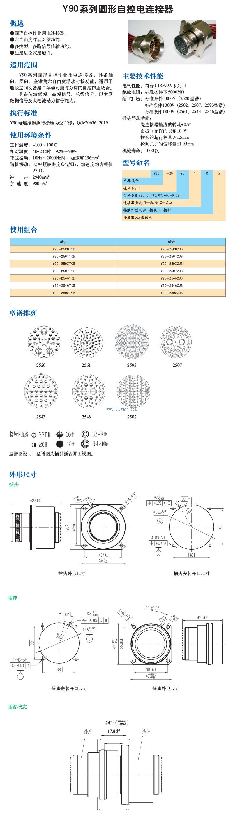 Y90ϵ��Բ���Կص���������������