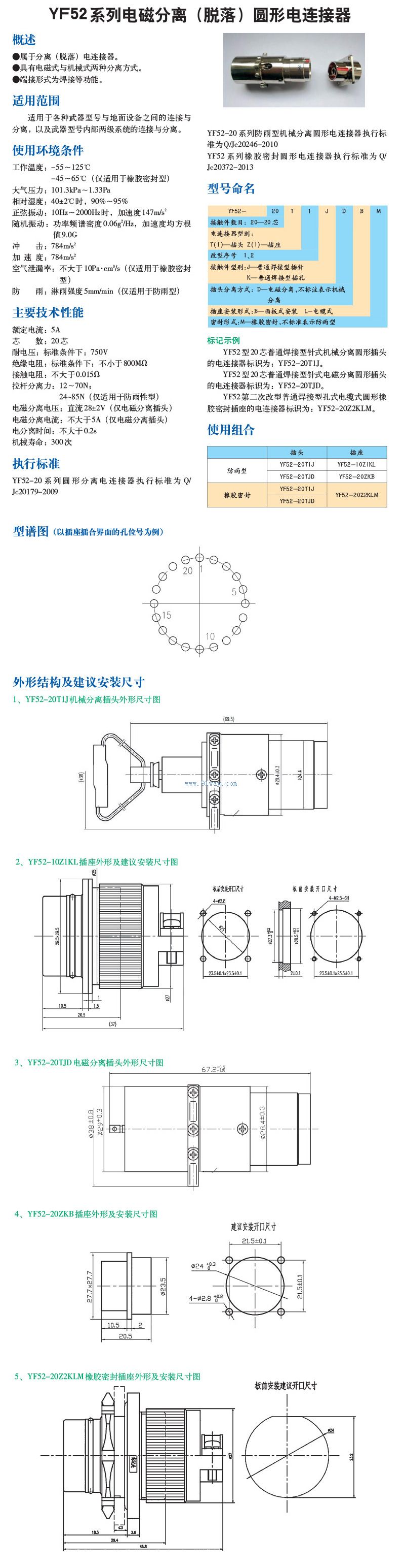 YF52ϵ�е�ŷ���(����)Բ�ε���������������
