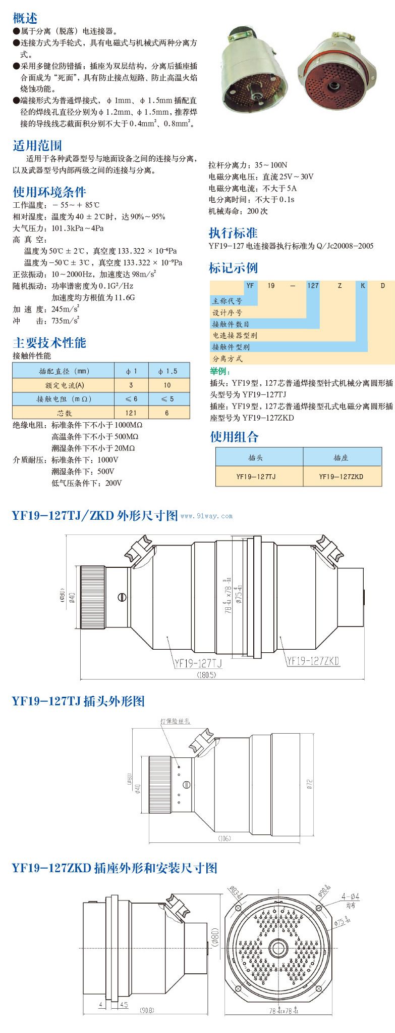 YF19ϵ����շ���Բ�ε���������������