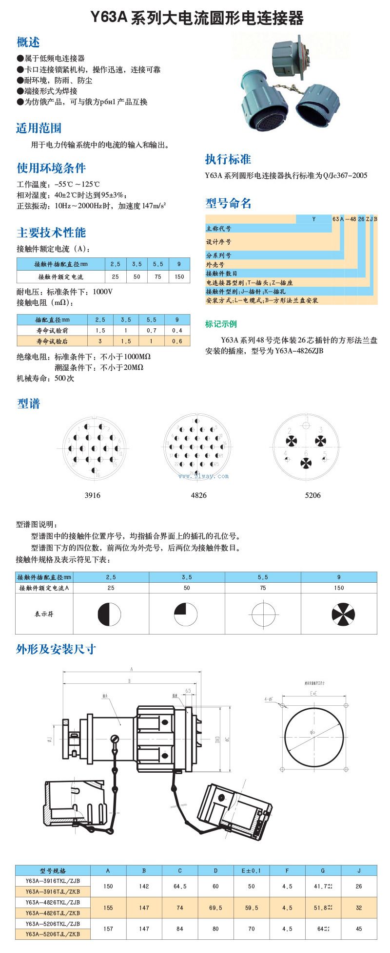 Y63Aϵ�д����Բ�ε���������������