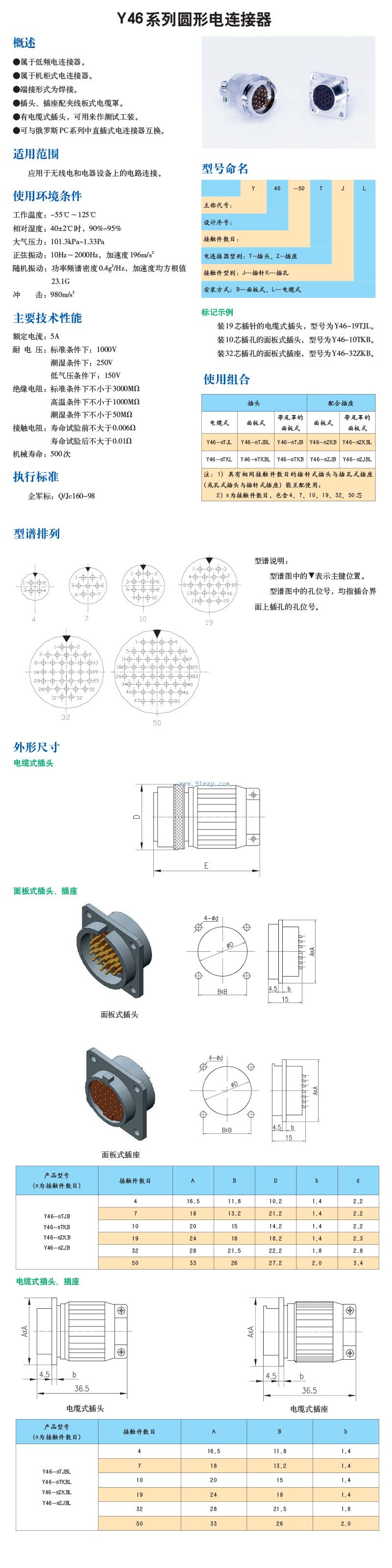 Y46ϵ��Բ�ε���������������