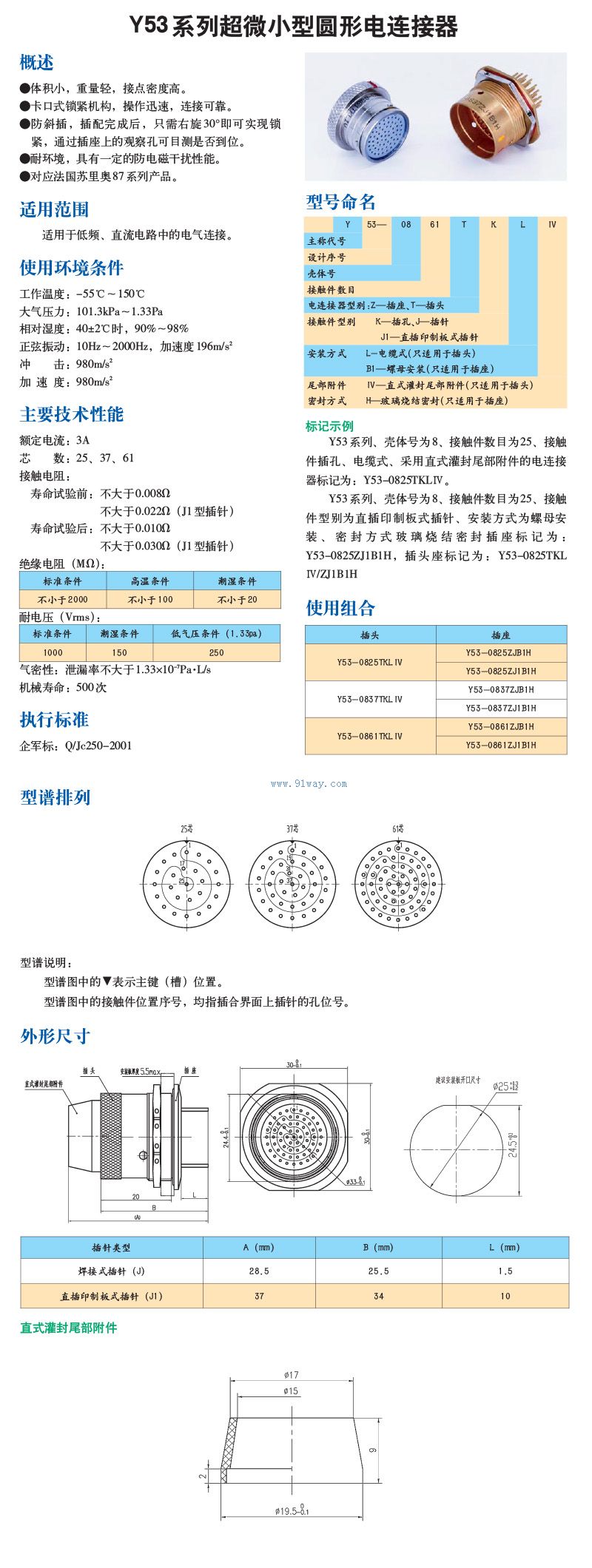 Y53ϵ�г�΢С��Բ�ε���������������