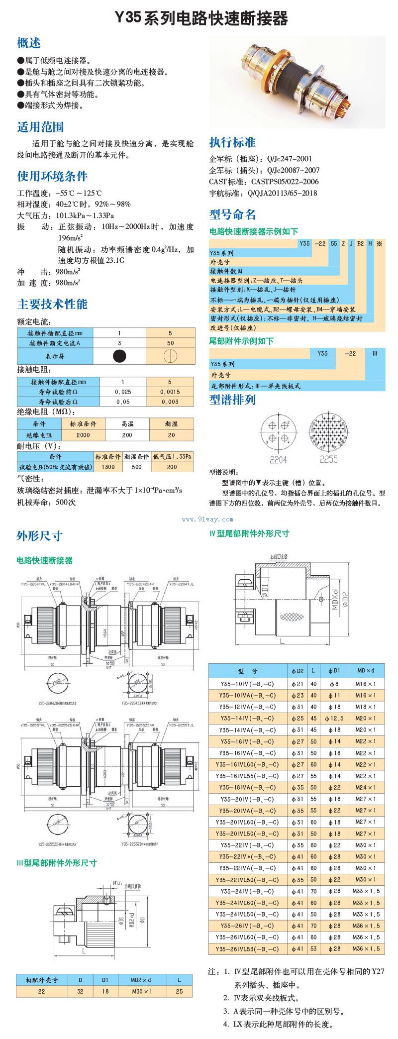 Y35ϵ�е�·���ٶϽ�����������