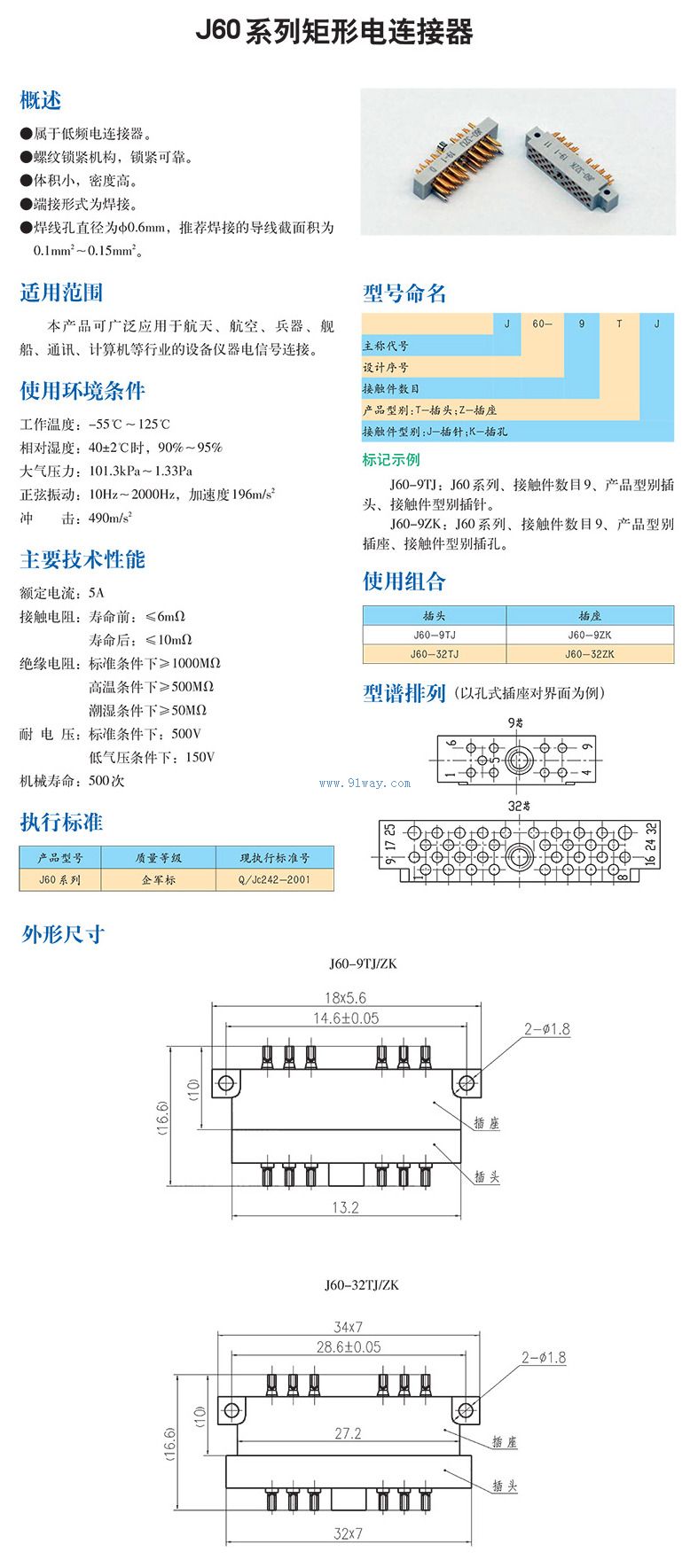 J60ϵ�о��ε���������������