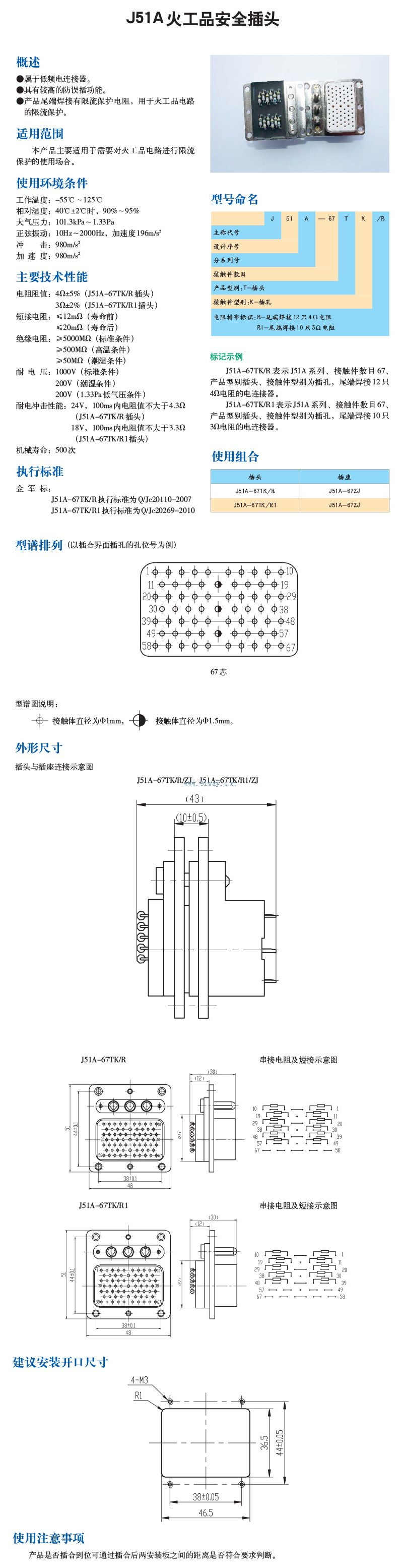 J51A��Ʒ��ȫ��ͷ��������
