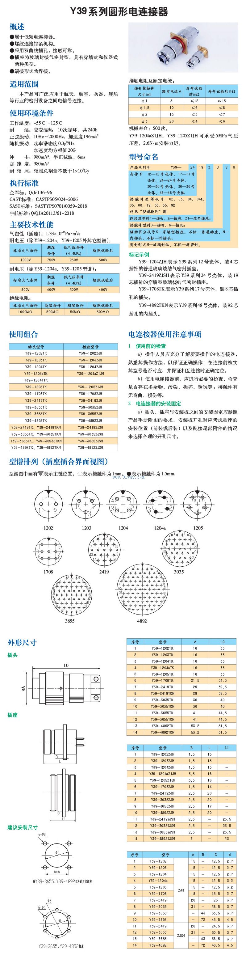 Y39ϵ��Բ�ε���������������