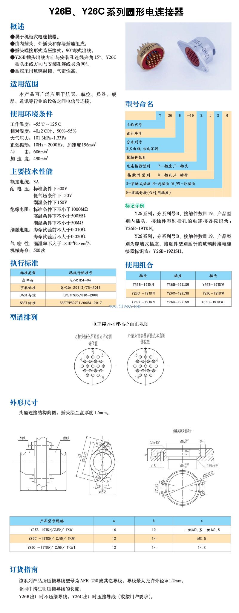 Y26B,Y26Cϵ��Բ�ε���������������