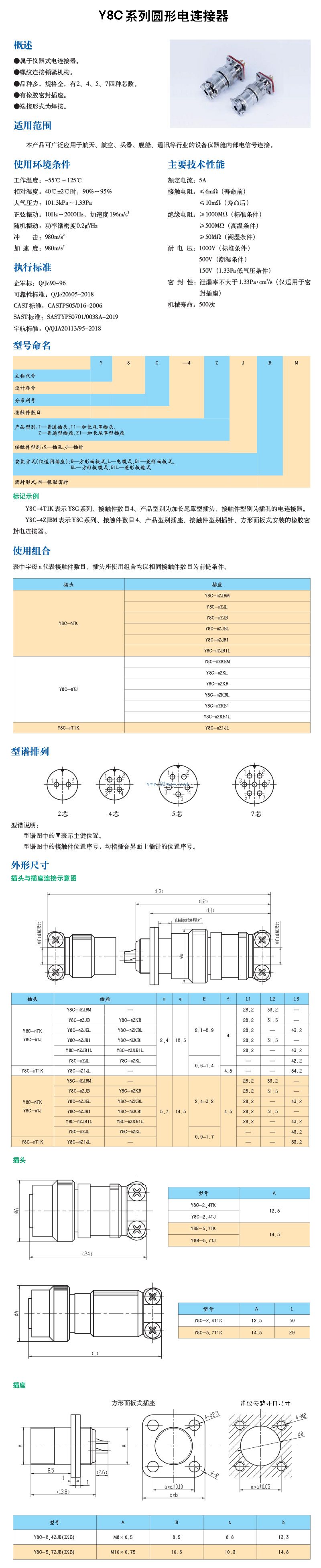 Y8Cϵ��Բ�ε���������������